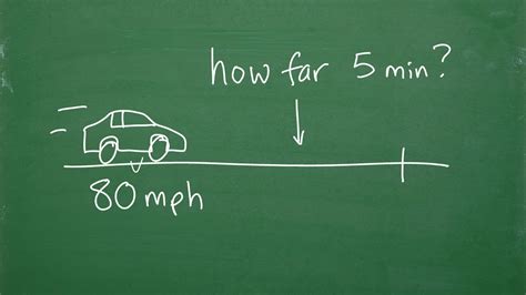 How Many Minutes is 13 Miles by Car? And Why Do We Measure Time in Coffee Breaks?