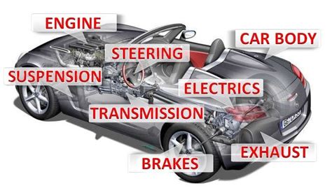 What Fluid is Red in a Car: A Journey Through the Veins of Automotive Anatomy